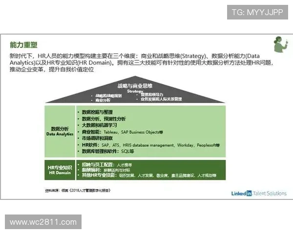 北京快3最新开奖记录查询与历史数据分析